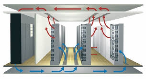 An toàn hệ thống lạnh