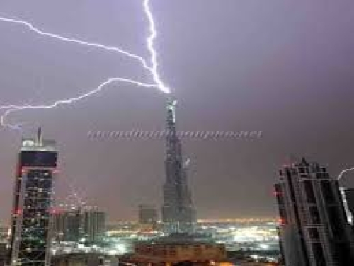 Kiểm tra an toàn điện và chống sét